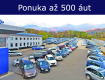 Suzuki SX4 1,5 i